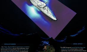 HMS Vanguard