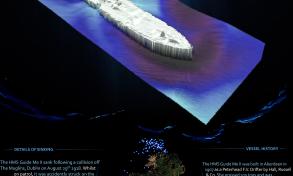 HMS Guide Me II