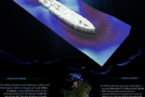 HMS Guide Me II