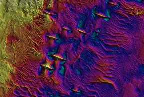 Sediment waves, Irish Sea