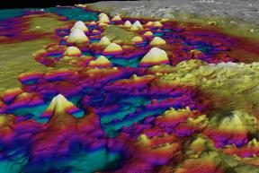 Sediment waves, Irish Sea