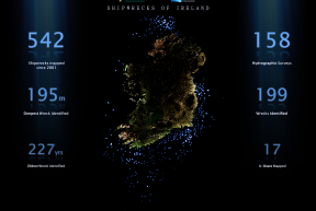Shipwrecks of Ireland