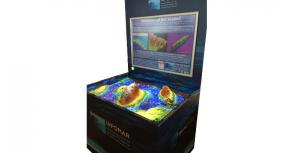 Augmented Reality Sandbox
