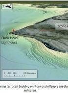 Bathymetry of Black Head in The Burren